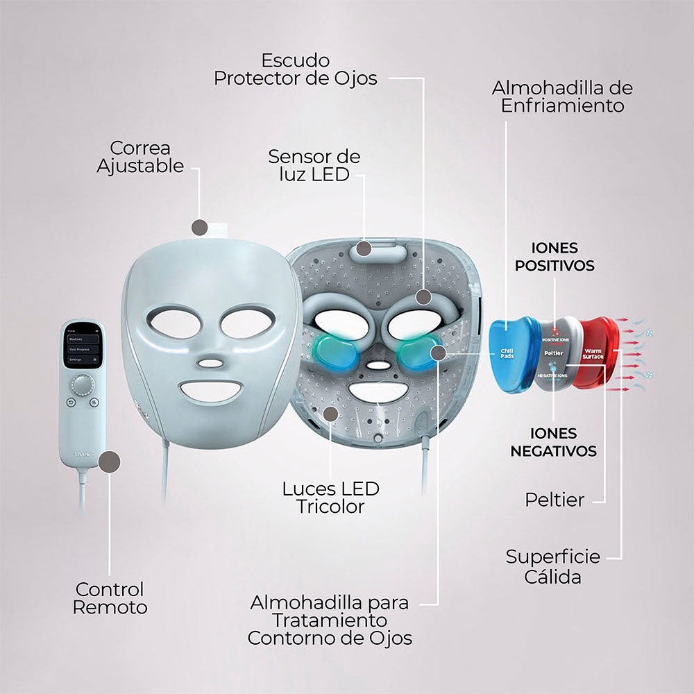 Máscara Facial LED