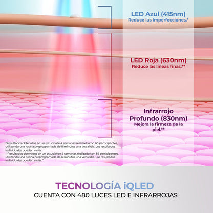 Máscara Facial LED